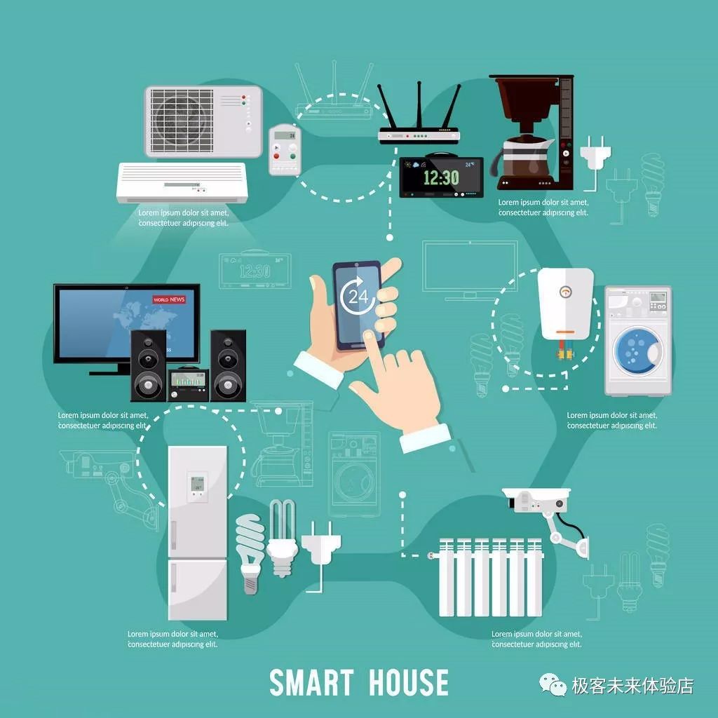 智能賦能，生活煥新 人工智能技術在家電行業的廣闊應用前景